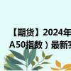 【期货】2024年07月31日代码（MCA）名称（MSCI中国A50指数）最新实时数据