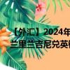 【外汇】2024年07月30日代码（SZLGBP）名称（斯威士兰里兰吉尼兑英镑）最新数据