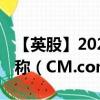 【英股】2024年07月30日代码（0CMC）名称（CM.com N.V.）最新数据