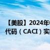 【美股】2024年07月31日上市公司名称（CACI国际）股票代码（CACI）实时行情