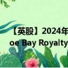 【英股】2024年07月30日代码（0S10）名称（BP Prudhoe Bay Royalty Trust）最新数据