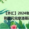 【外汇】2024年08月01日代码（AUDMAD）名称（澳大利亚元兑摩洛哥迪拉姆）最新数据