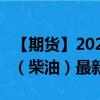 【期货】2024年08月01日代码（GAS）名称（柴油）最新实时数据