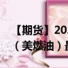 【期货】2024年08月02日代码（HO）名称（美燃油）最新实时数据