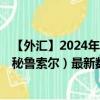 【外汇】2024年08月01日代码（USDPEN）名称（美元兑秘鲁索尔）最新数据