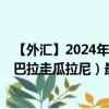 【外汇】2024年08月01日代码（USDPYG）名称（美元兑巴拉圭瓜拉尼）最新数据