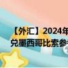 【外汇】2024年08月01日代码（USDMXX）名称（美元兑墨西哥比索参考利率）最新数据