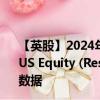 【英股】2024年08月01日代码（RIUG）名称（L&G US Equity (Responsible Exclusions) UCITS ETF）最新数据