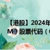 【港股】2024年08月02日上市公司名称（CLSA PREMIUM）股票代码（06877）实时行情