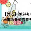 【外汇】2024年08月01日代码（USDMYX）名称（美元兑马来西亚令吉参考利率）最新数据