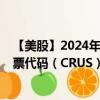 【美股】2024年08月02日上市公司名称（凌云半导体）股票代码（CRUS）实时行情