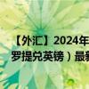 【外汇】2024年08月01日代码（PLNGBP）名称（波兰兹罗提兑英镑）最新数据