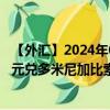 【外汇】2024年08月03日代码（CADDOP）名称（加拿大元兑多米尼加比索）最新数据