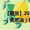 【期货】2024年08月03日代码（HO）名称（美燃油）最新实时数据