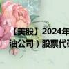 【美股】2024年08月03日上市公司名称（荷兰皇家壳牌石油公司）股票代码（RDS.A）实时行情