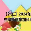 【外汇】2024年08月02日代码（CNYCRC）名称（人民币兑哥斯达黎加科朗）最新数据