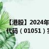 【港股】2024年08月03日上市公司名称（国际资源）股票代码（01051）实时行情