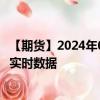 【期货】2024年08月03日代码（S）名称（美国大豆）最新实时数据