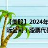 【美股】2024年08月03日上市公司名称（菲利普莫里斯国际公司）股票代码（PM）实时行情