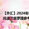 【外汇】2024年08月02日代码（ISKPLX）名称（冰岛克朗兑波兰兹罗提参考汇率）最新数据