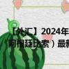 【外汇】2024年08月02日代码（USDARS）名称（美元兑阿根廷比索）最新数据