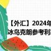 【外汇】2024年08月04日代码（EURISX）名称（欧元兑冰岛克朗参考利率）最新数据