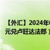 【外汇】2024年08月04日代码（CADRWF）名称（加拿大元兑卢旺达法郎）最新数据