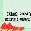 【期货】2024年08月04日代码（NQ）名称（纳斯达克指数期货）最新实时数据