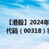 【港股】2024年08月04日上市公司名称（黄河实业）股票代码（00318）实时行情