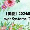 【美股】2024年08月05日上市公司名称（Monolithic Power Systems, Inc.）股票代码（MPWR）实时行情