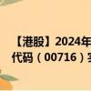 【港股】2024年08月05日上市公司名称（胜狮货柜）股票代码（00716）实时行情