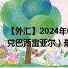 【外汇】2024年08月04日代码（TWDBRL）名称（新台币兑巴西雷亚尔）最新数据