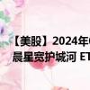 【美股】2024年08月05日上市公司名称（VanEck Vectors 晨星宽护城河 ETF）股票代码（MOAT）实时行情