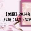 【美股】2024年08月06日上市公司名称（礼来公司）股票代码（LLY）实时行情