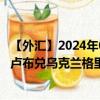 【外汇】2024年08月05日代码（RUXUAH）名称（俄罗斯卢布兑乌克兰格里夫纳）最新数据