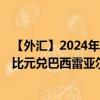 【外汇】2024年08月05日代码（XCDBRX）名称（东加勒比元兑巴西雷亚尔定盘价）最新数据