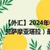 【外汇】2024年08月05日代码（CNYWST）名称（人民币兑萨摩亚塔拉）最新数据