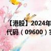 【港股】2024年08月05日上市公司名称（新纽科技）股票代码（09600）实时行情