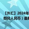 【外汇】2024年08月05日代码（XOFCNY）名称（西非法郎兑人民币）最新数据