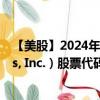 【美股】2024年08月06日上市公司名称（Meta Platforms, Inc.）股票代码（META）实时行情