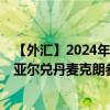 【外汇】2024年08月05日代码（BRLDKX）名称（巴西雷亚尔兑丹麦克朗参考利率）最新数据