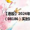 【港股】2024年08月06日上市公司名称（曼妠）股票代码（08186）实时行情