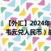 【外汇】2024年08月05日代码（ZWLCNY）名称（津巴布韦元兑人民币）最新数据