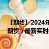 【期货】2024年08月07日代码（YM）名称（道琼斯指数期货）最新实时数据