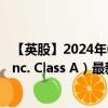 【英股】2024年08月07日代码（0VHA）名称（Shopify Inc. Class A）最新数据