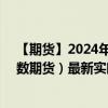 【期货】2024年08月07日代码（NQ）名称（纳斯达克指数期货）最新实时数据