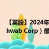 【英股】2024年08月07日代码（0L3I）名称（Charles Schwab Corp）最新数据