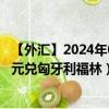 【外汇】2024年08月07日代码（NZDHUF）名称（新西兰元兑匈牙利福林）最新数据