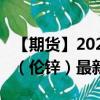 【期货】2024年08月08日代码（ZSD）名称（伦锌）最新实时数据