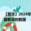 【期货】2024年08月08日代码（QG）名称（迷你天然气）最新实时数据